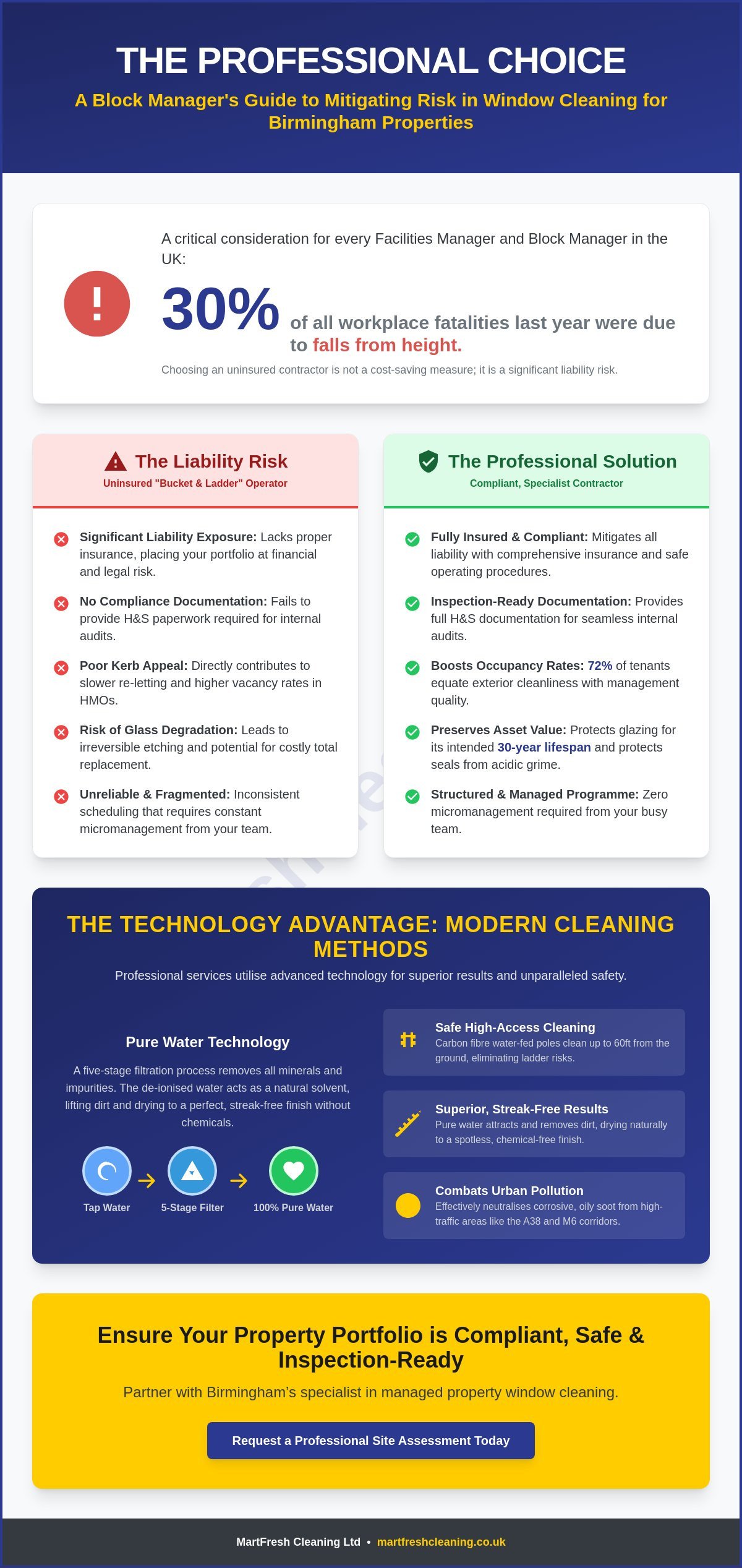 Professional Window Cleaning Services for Birmingham Property Managers: A Comprehensive Guide